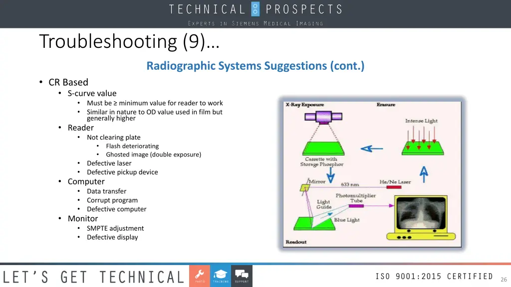 troubleshooting 9