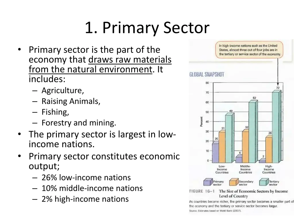 1 primary sector