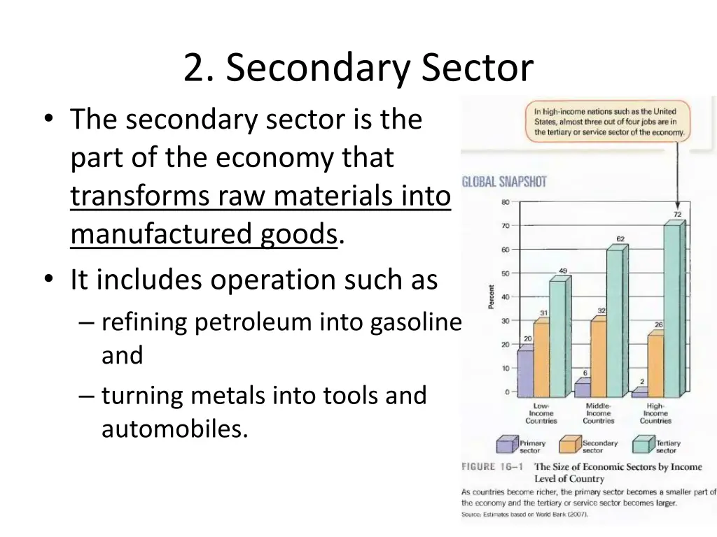 2 secondary sector the secondary sector