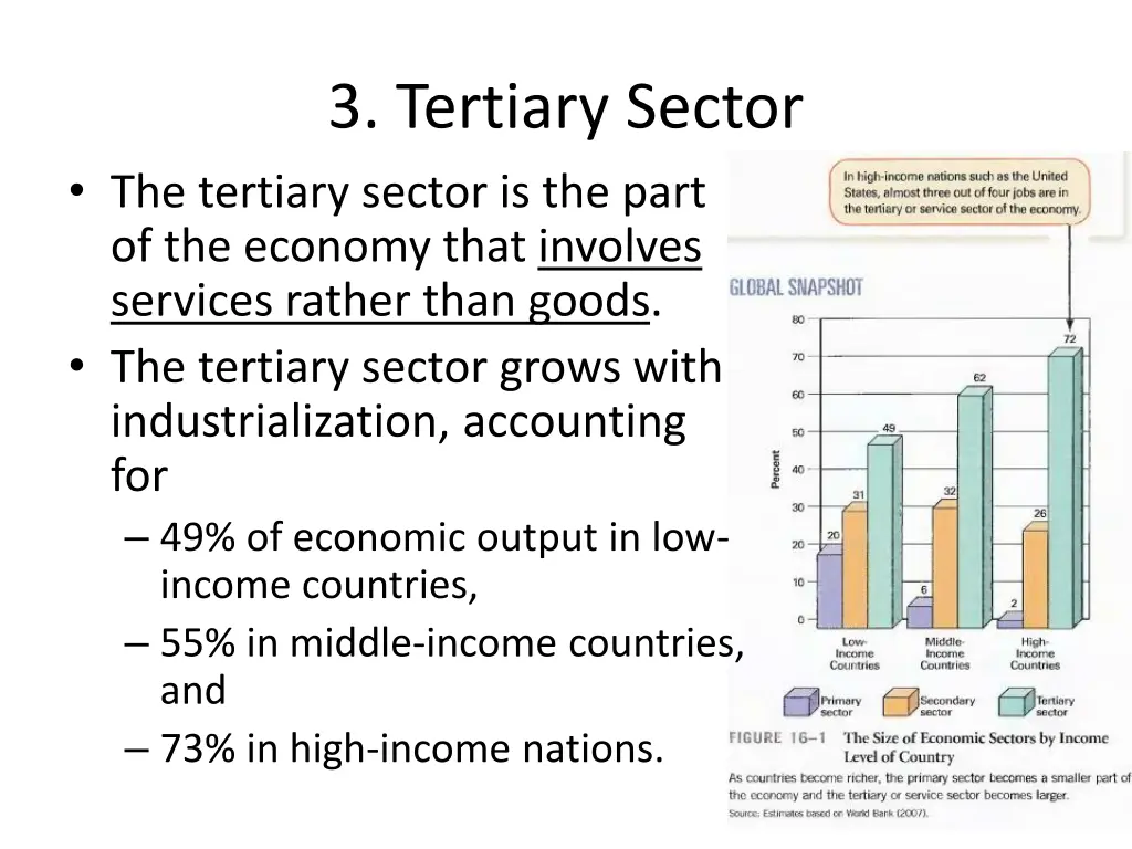 3 tertiary sector