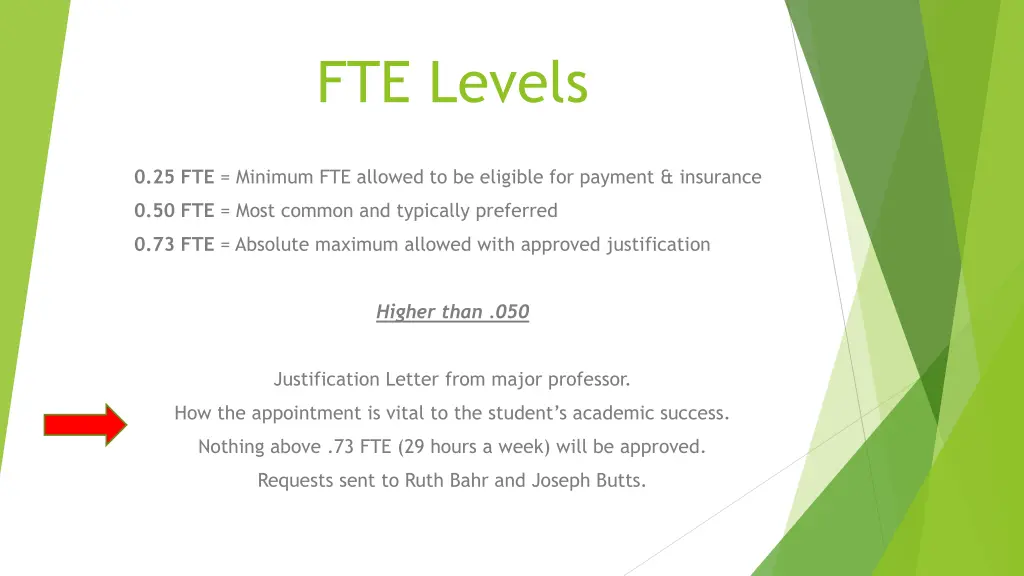 fte levels