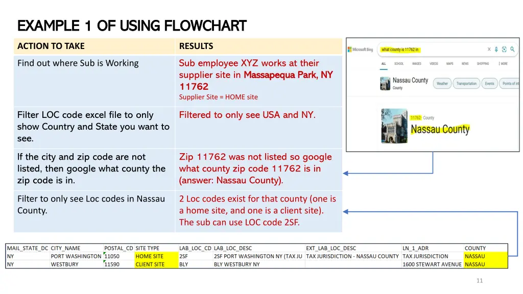 example 1 of using flowchart example 1 of using