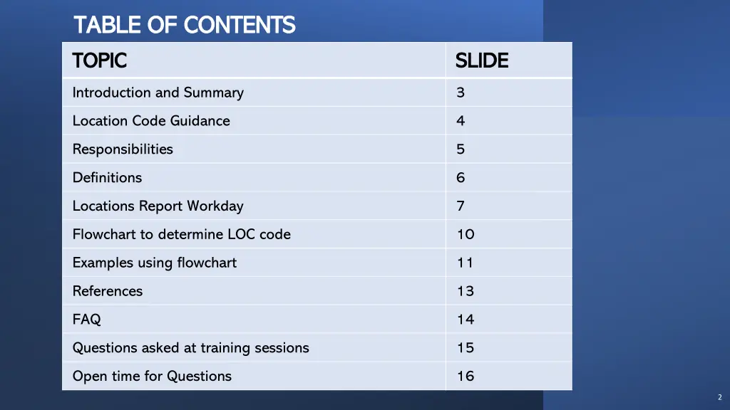 table of contents table of contents