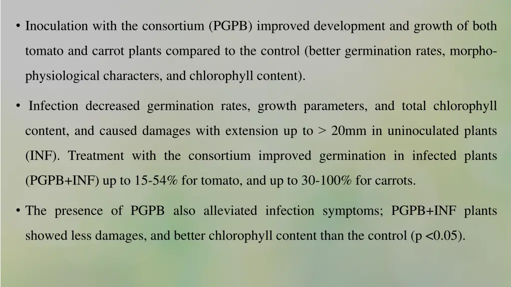 inoculation with the consortium pgpb improved