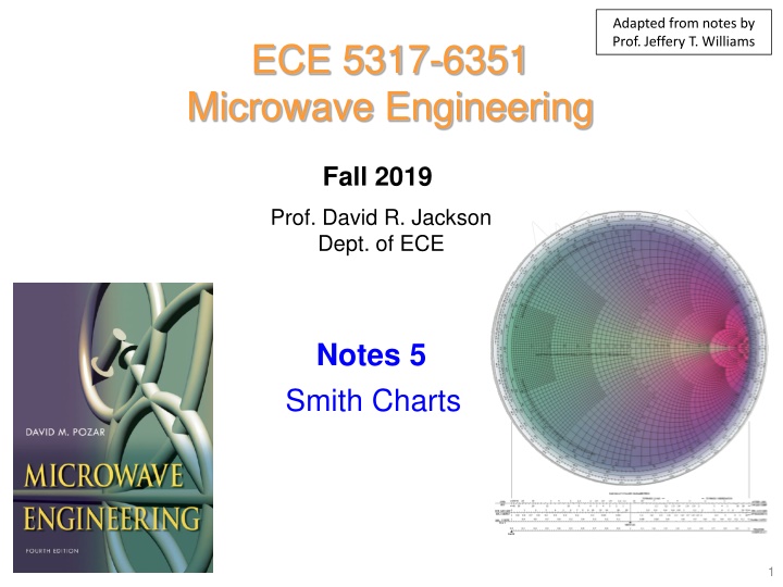 adapted from notes by prof jeffery t williams