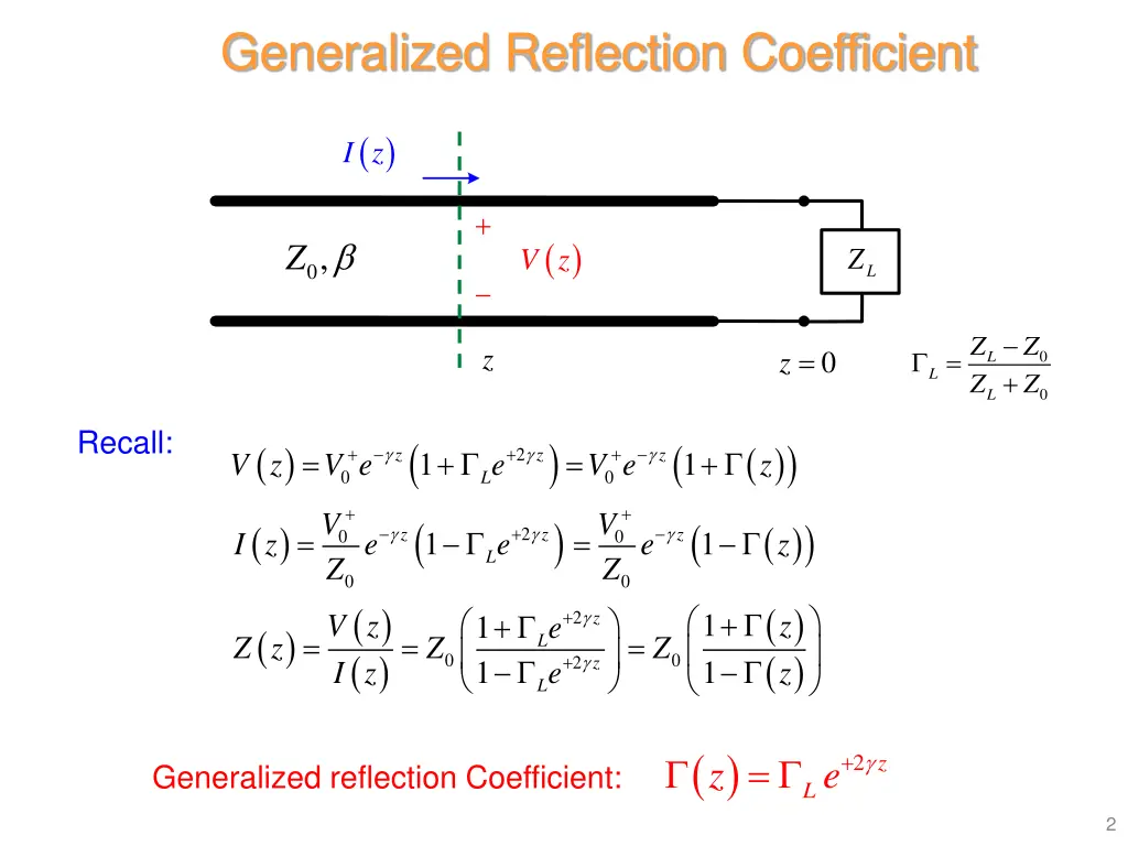 generalized reflection coefficient