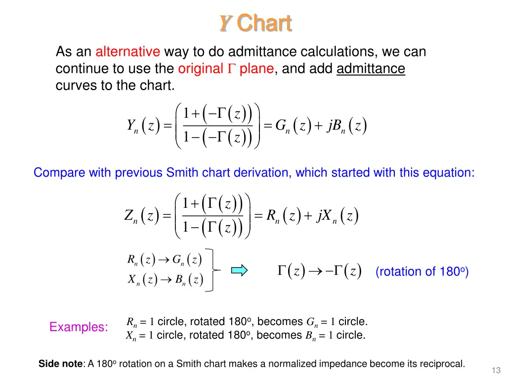 y chart