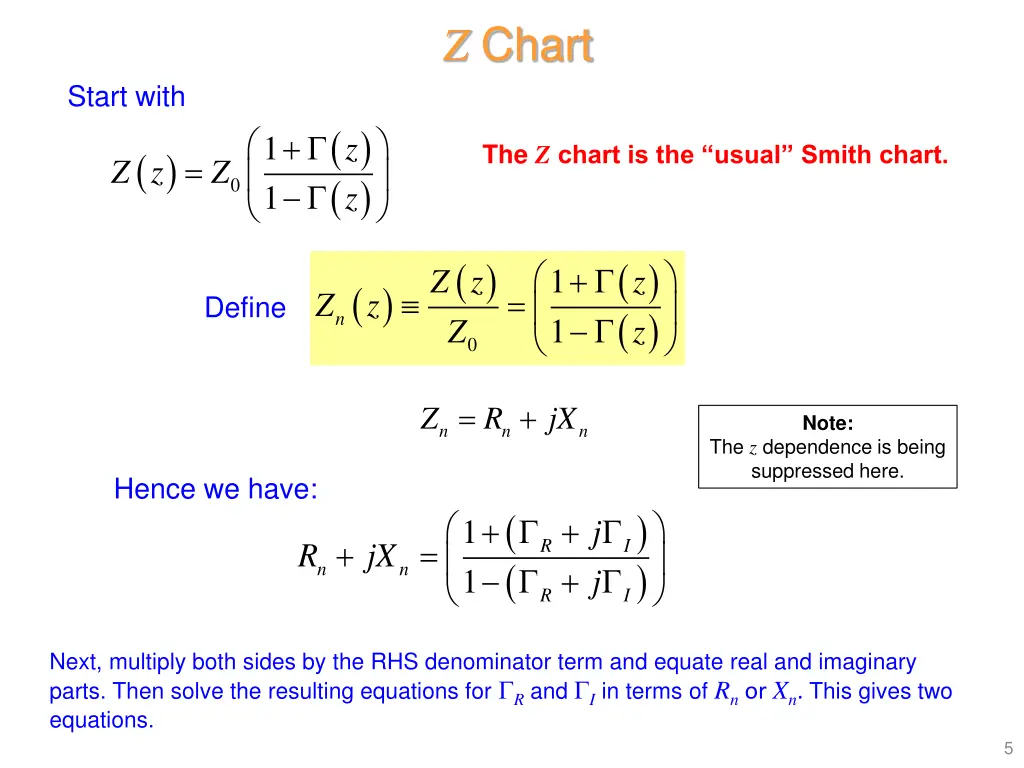 z chart