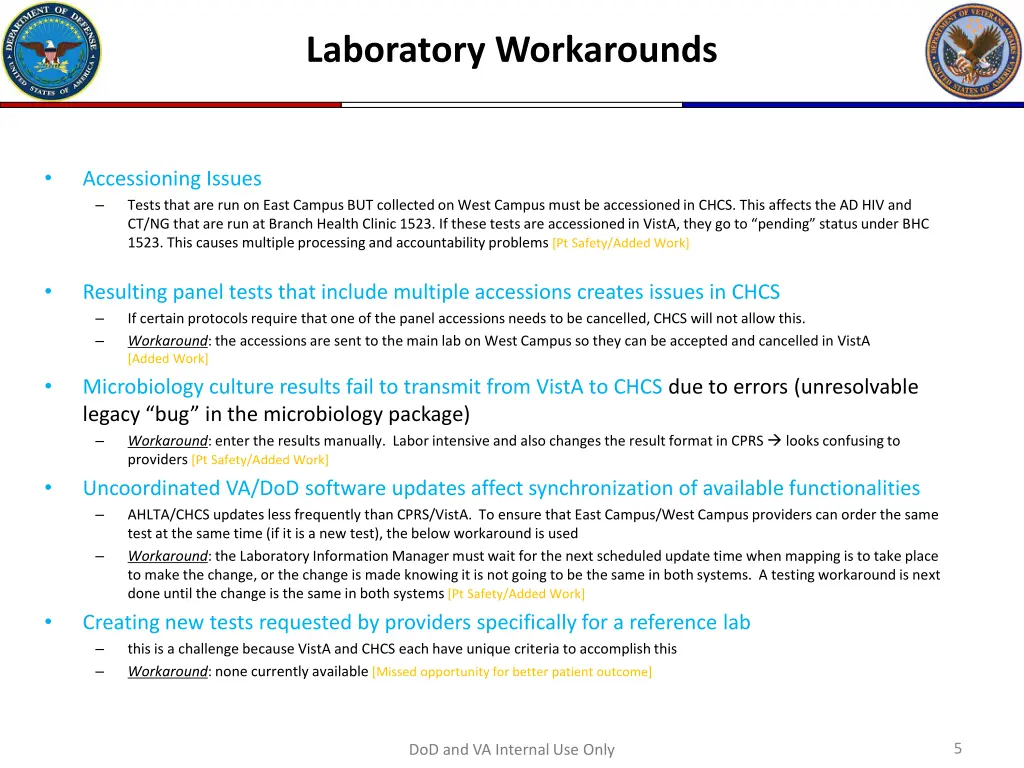 laboratory workarounds 1