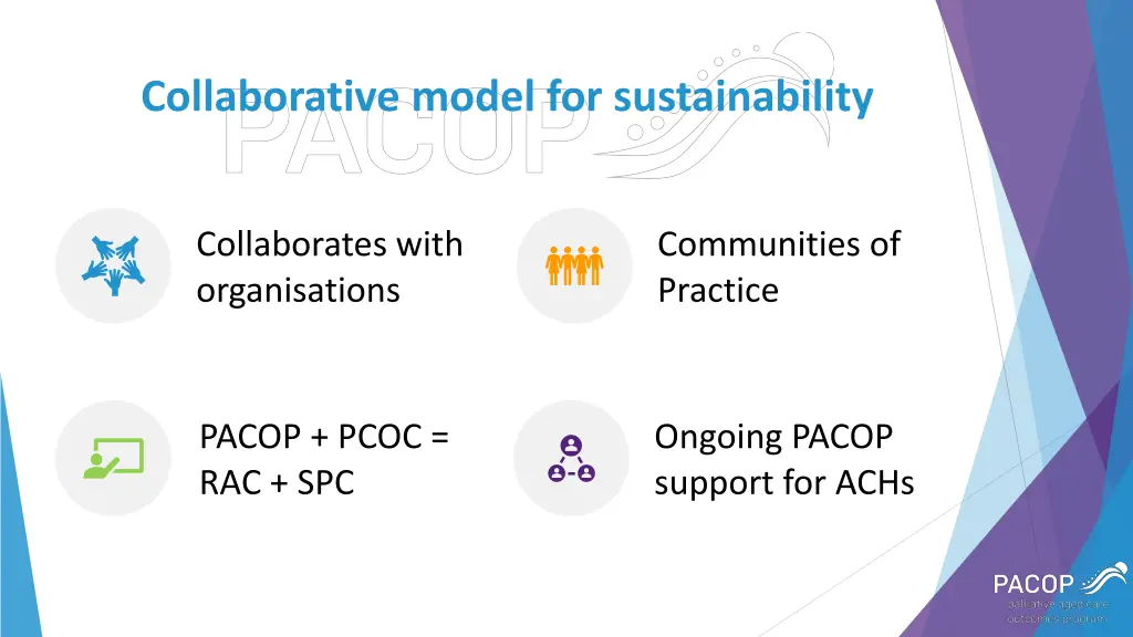 collaborative model for sustainability