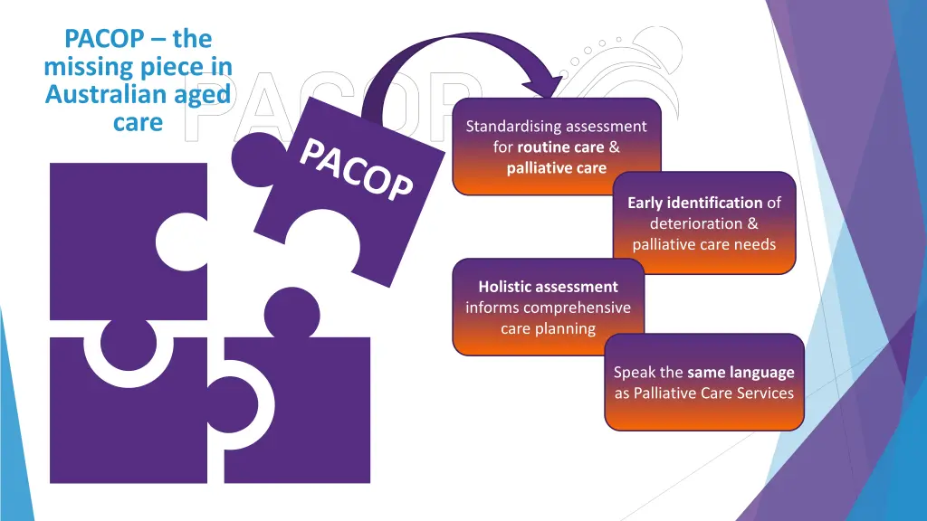 pacop the missing piece in australian aged care