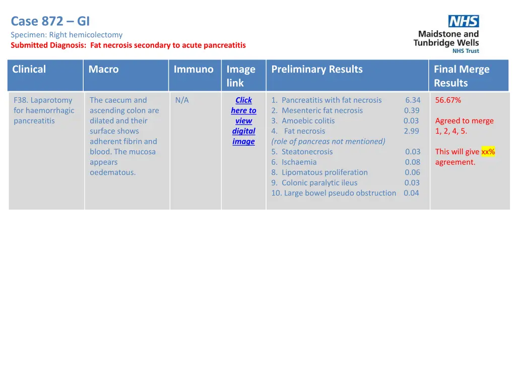 case 872 gi specimen right hemicolectomy