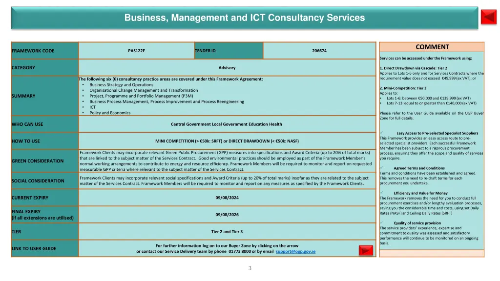 business management and ict consultancy services