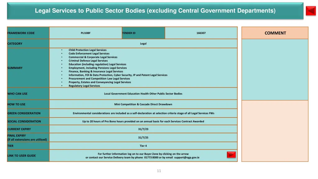 legal services to public sector bodies excluding