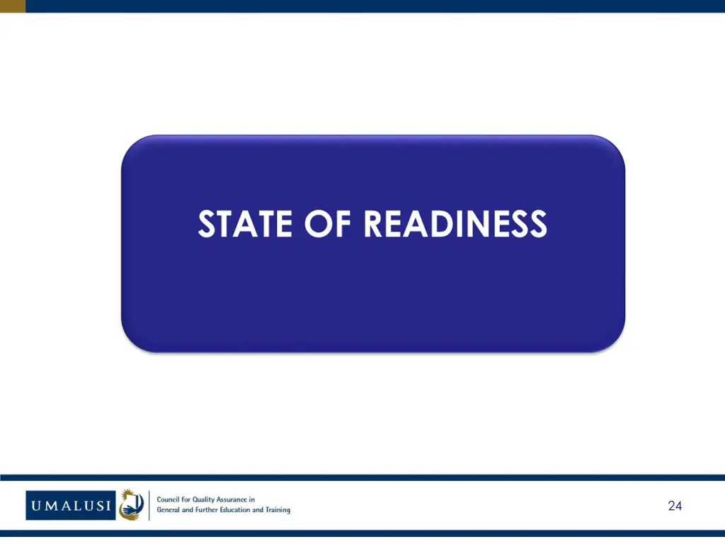 state of readiness