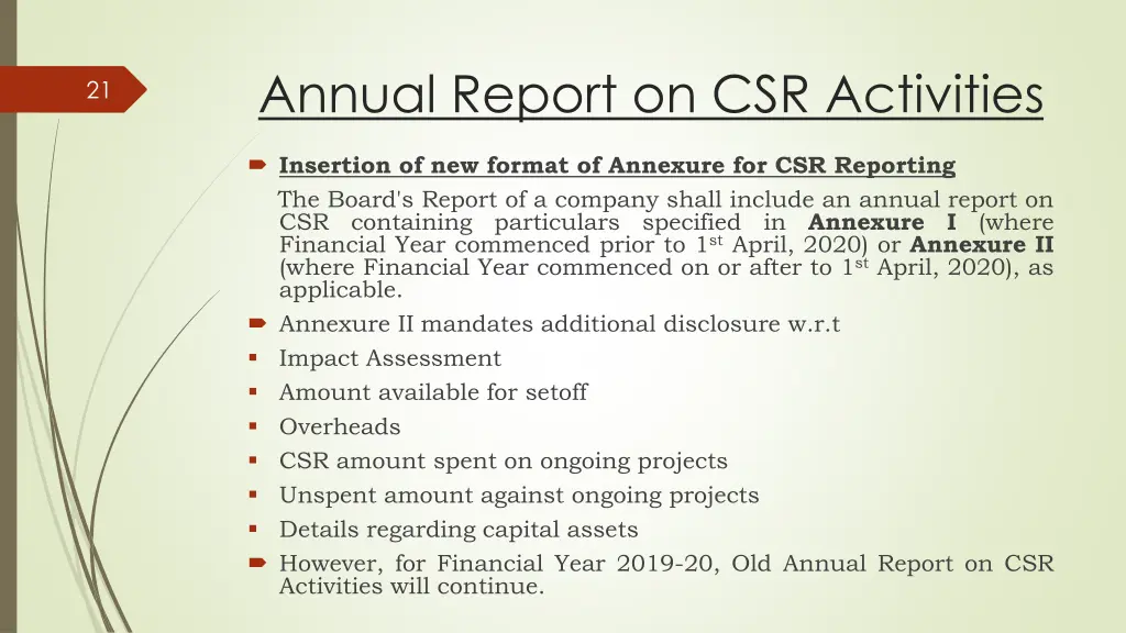 annual report on csr activities