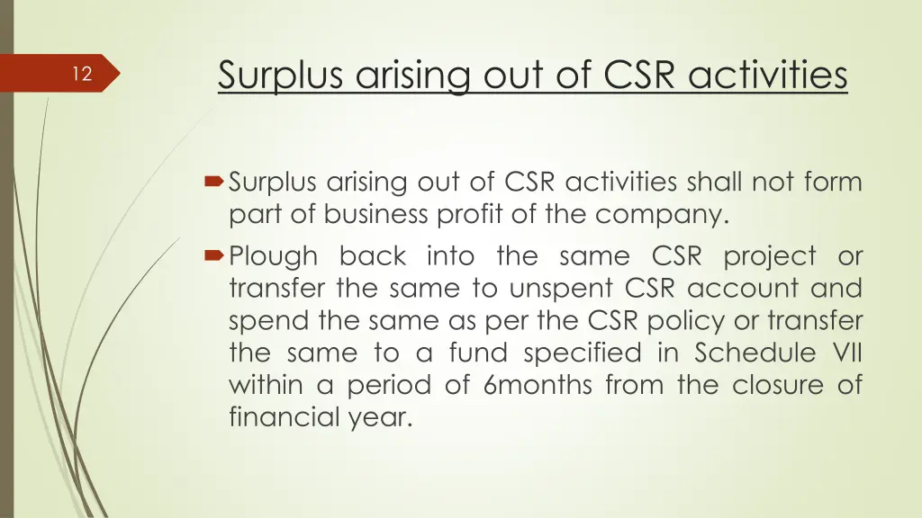 surplus arising out of csr activities