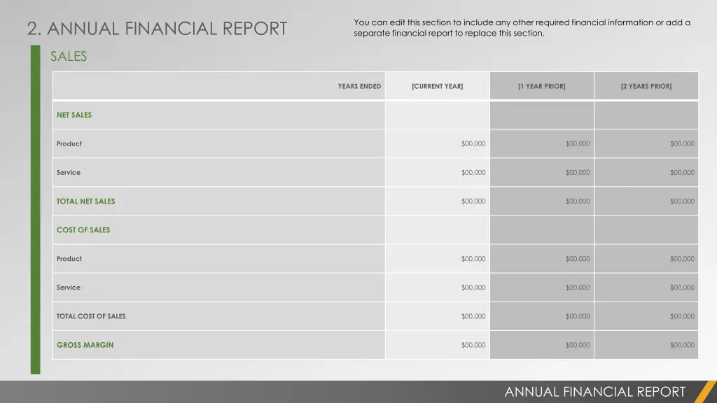 2 annual financial report