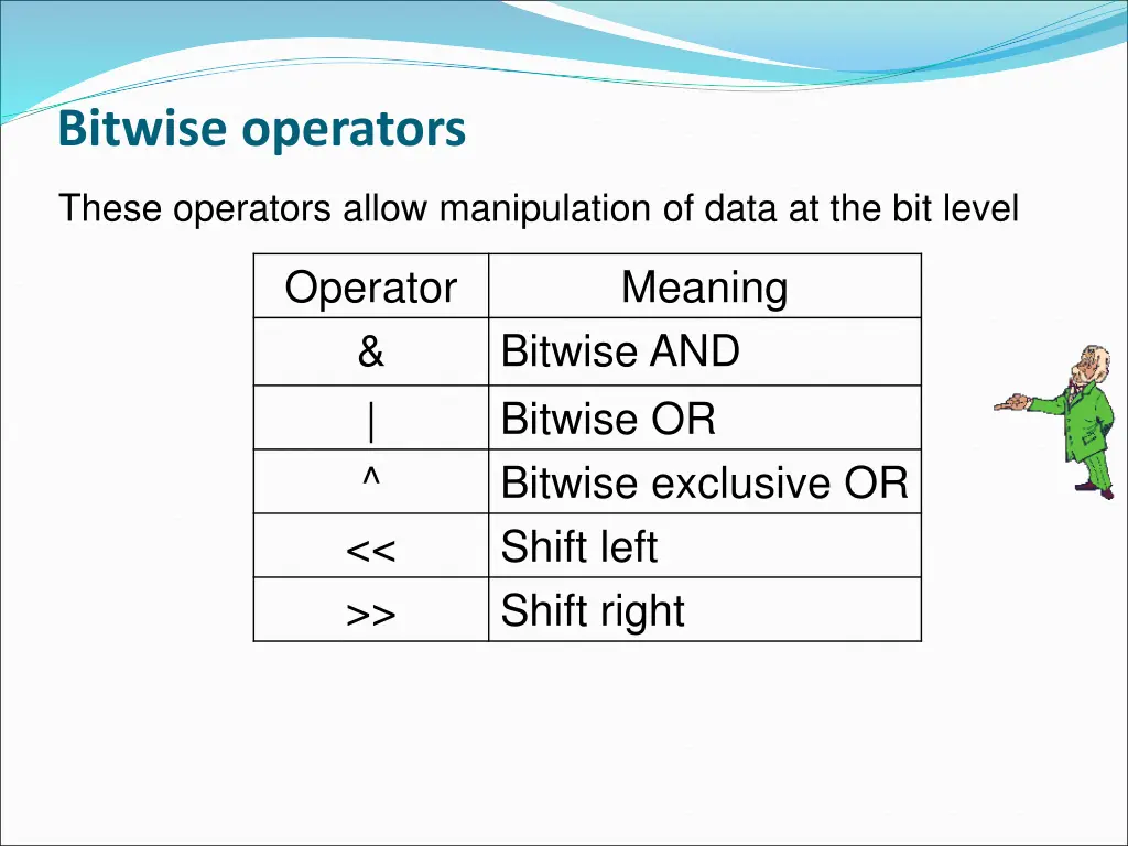 bitwise operators