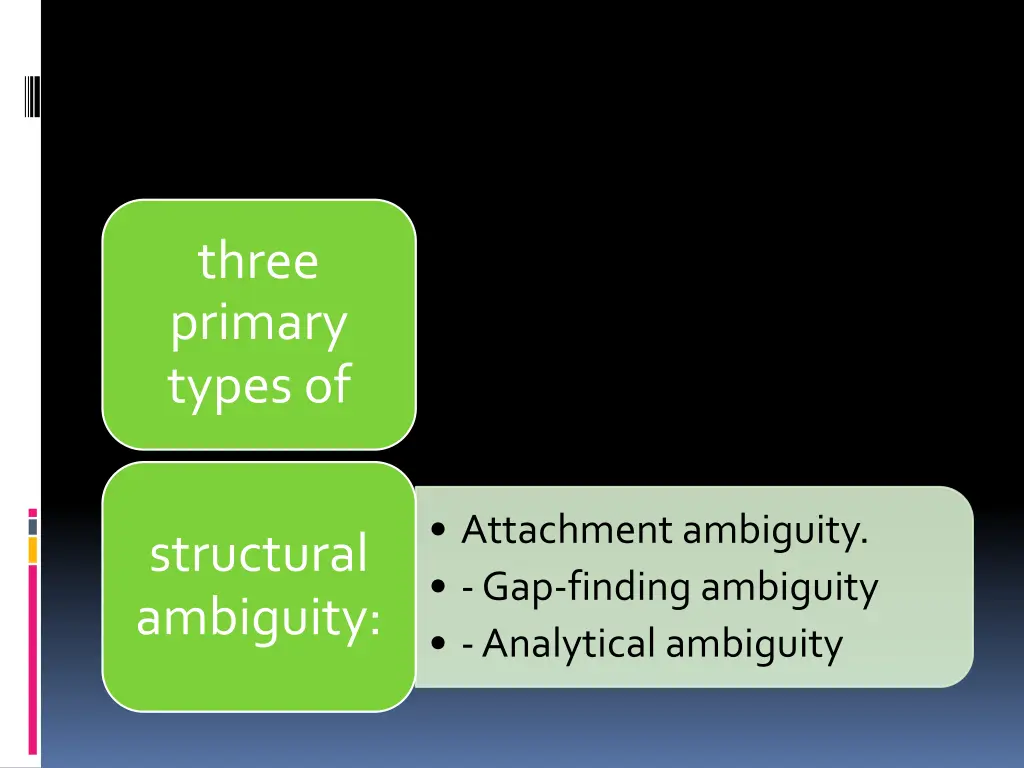 three primary types of