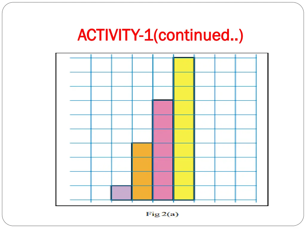 activity activity 1 continued 1 continued 2