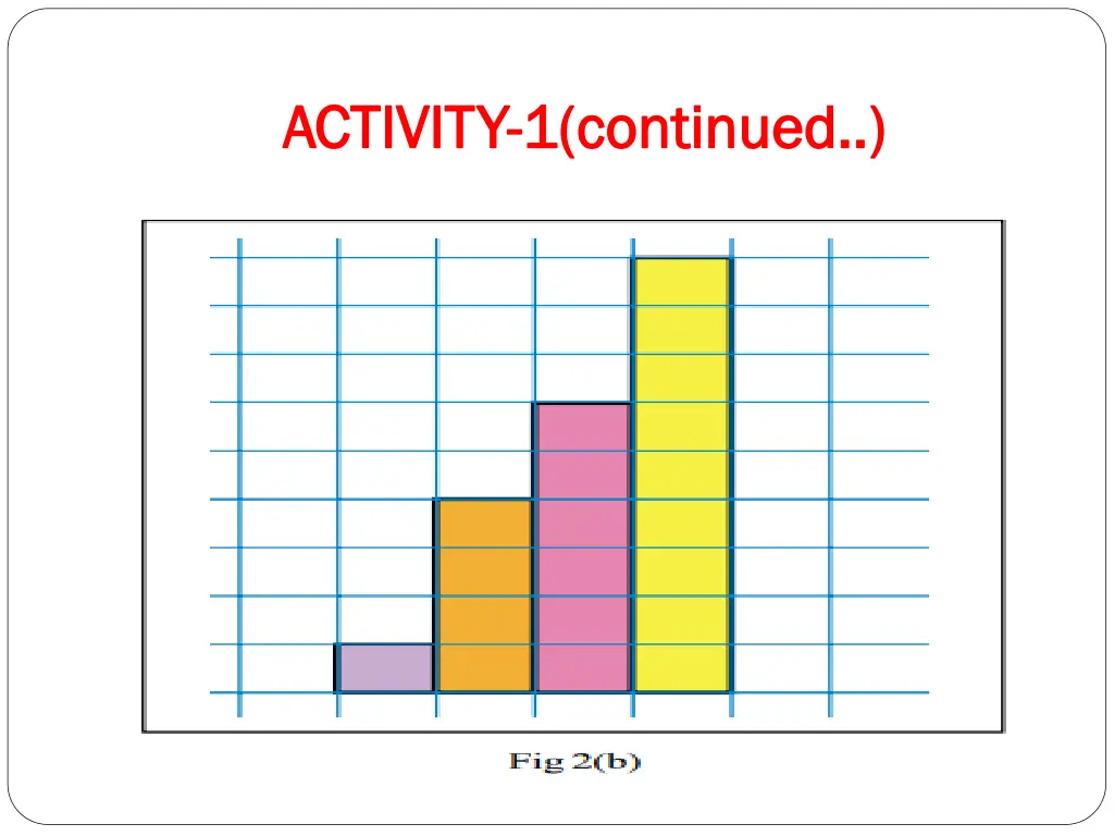 activity activity 1 continued 1 continued 4