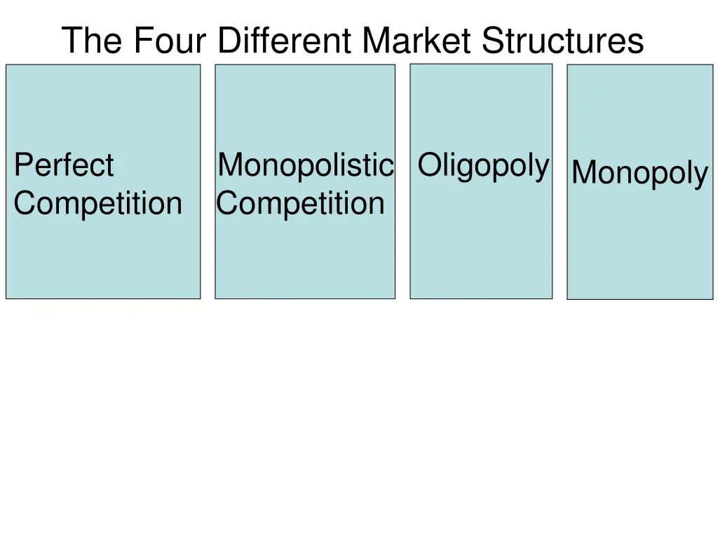 the four different market structures