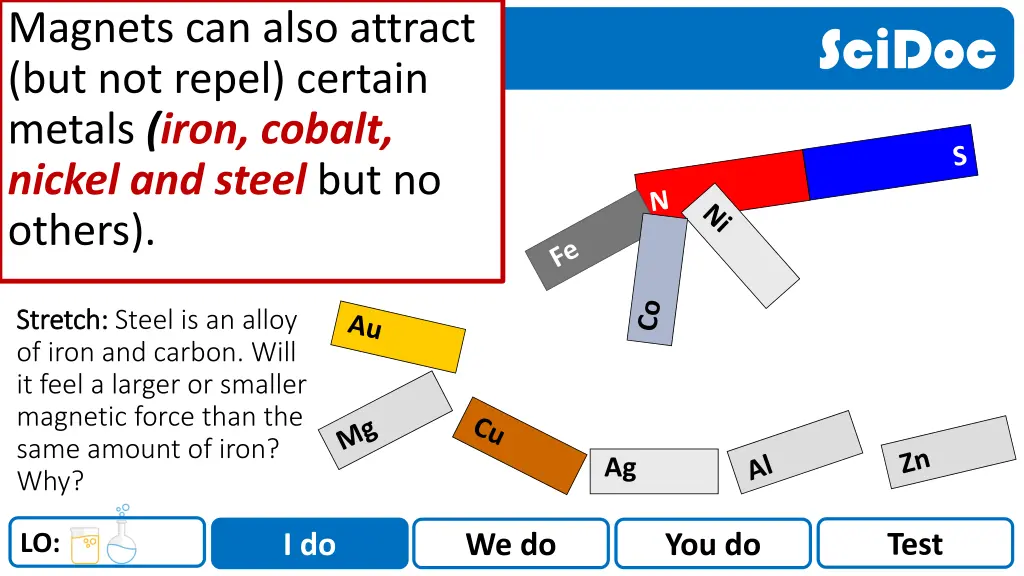 t n magnetic metals t n magnetic metals magnets