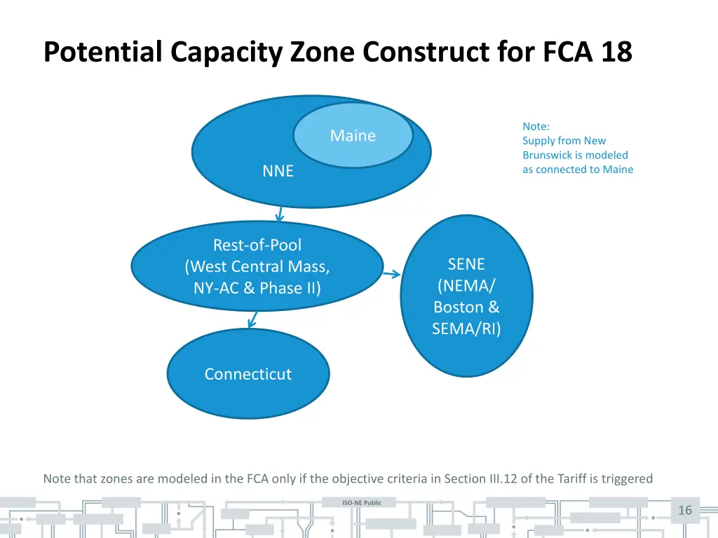 potential capacity zone construct for fca 18