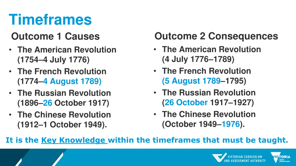 timeframes outcome 1 causes the american