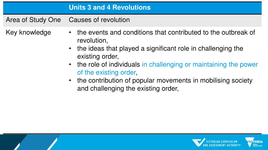 units 3 and 4 revolutions 2