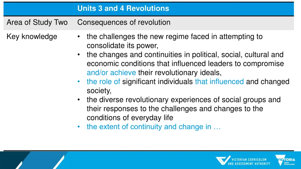 units 3 and 4 revolutions 4