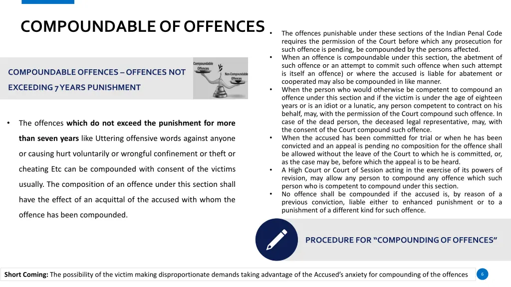 compoundable of offences