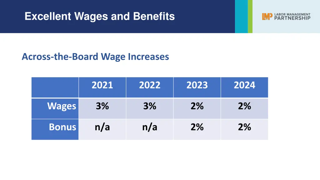 excellent wages and benefits