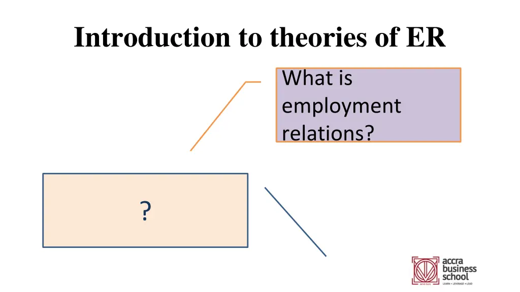 introduction to theories of er