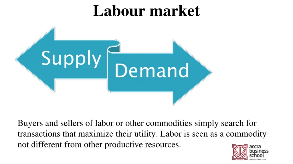 labour market