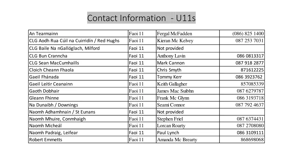 contact information u11s