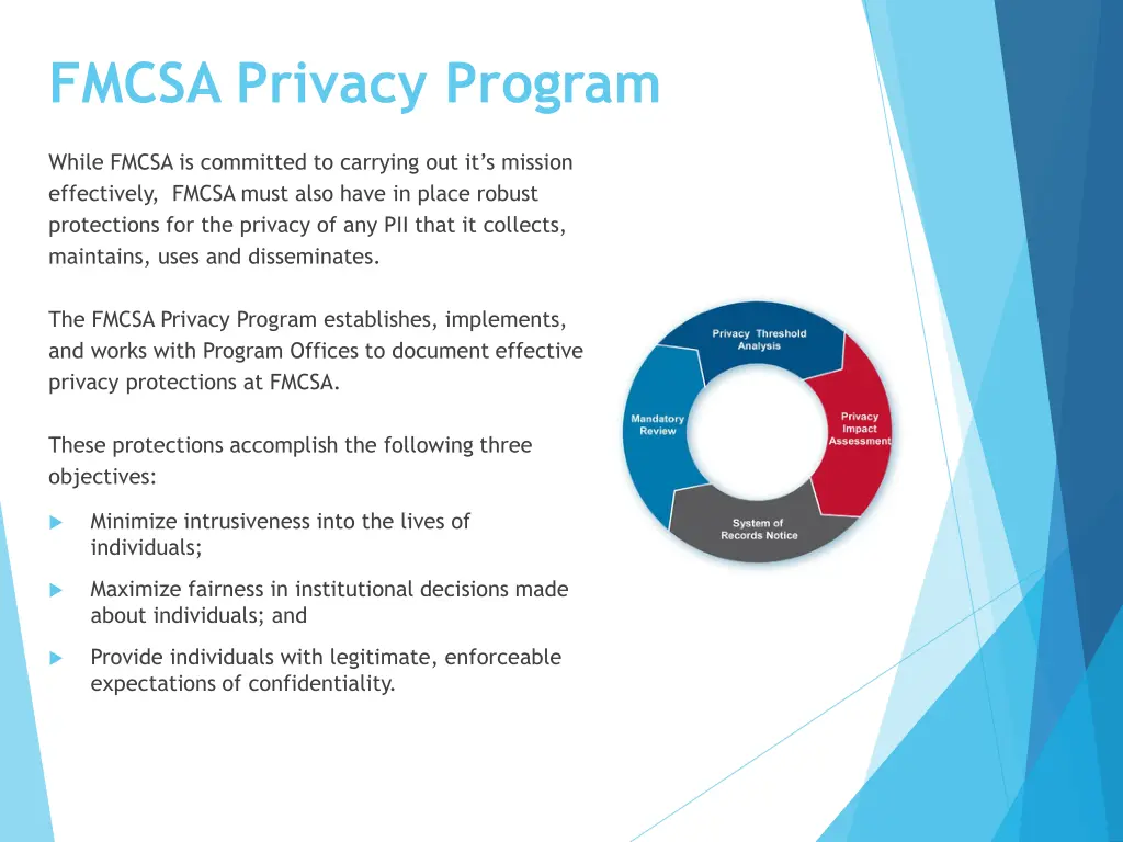 fmcsa privacy program