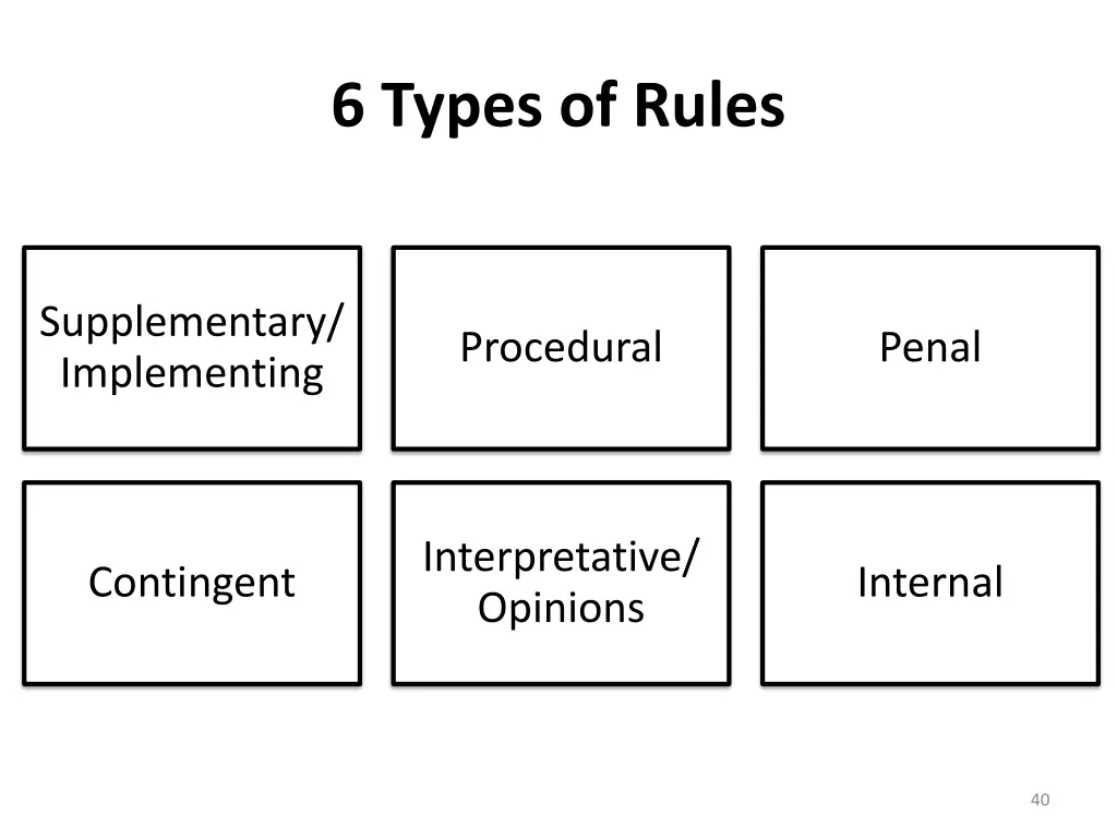 6 types of rules