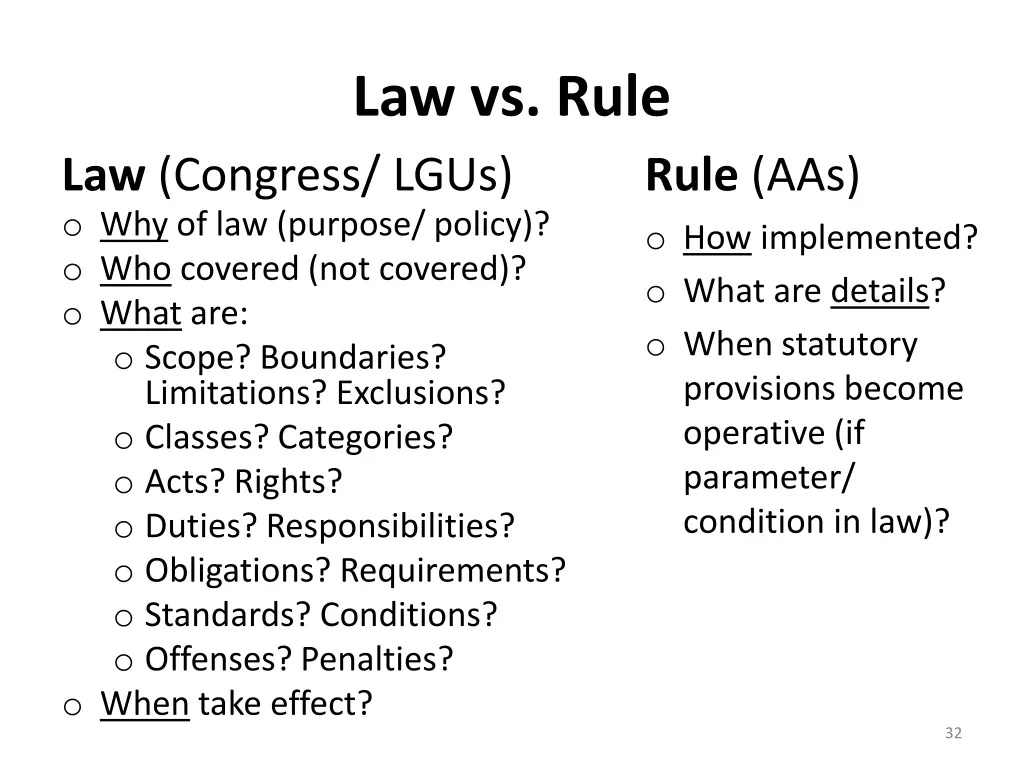 law vs rule