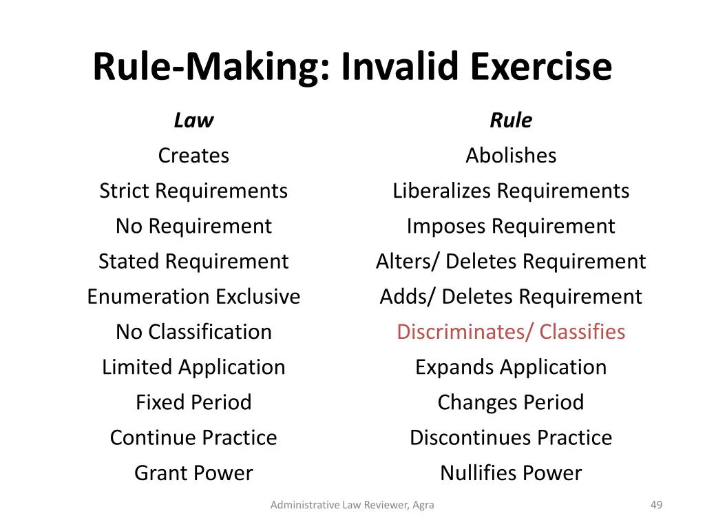 rule making invalid exercise