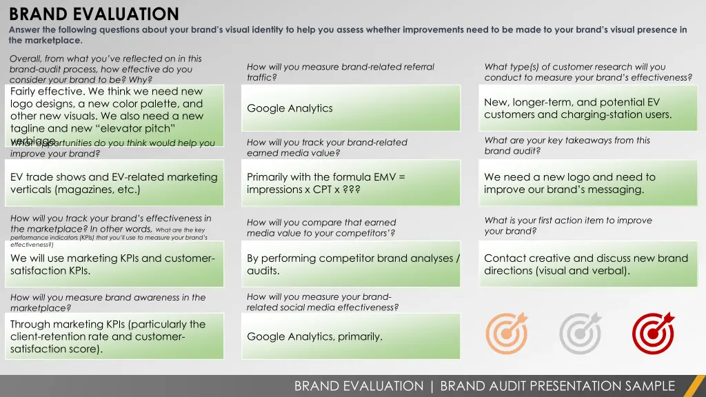 brand evaluation answer the following questions