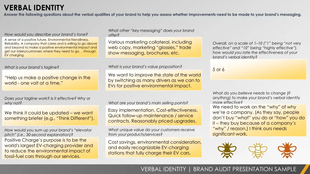 verbal identity answer the following questions