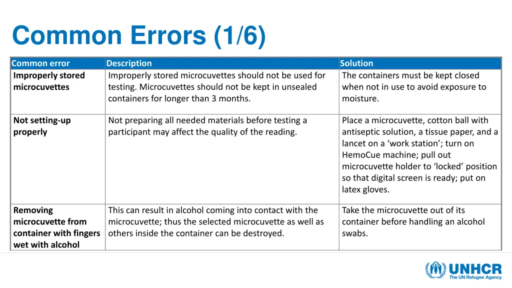 common errors 1 6