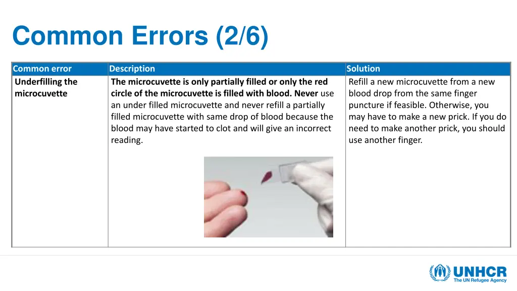 common errors 2 6