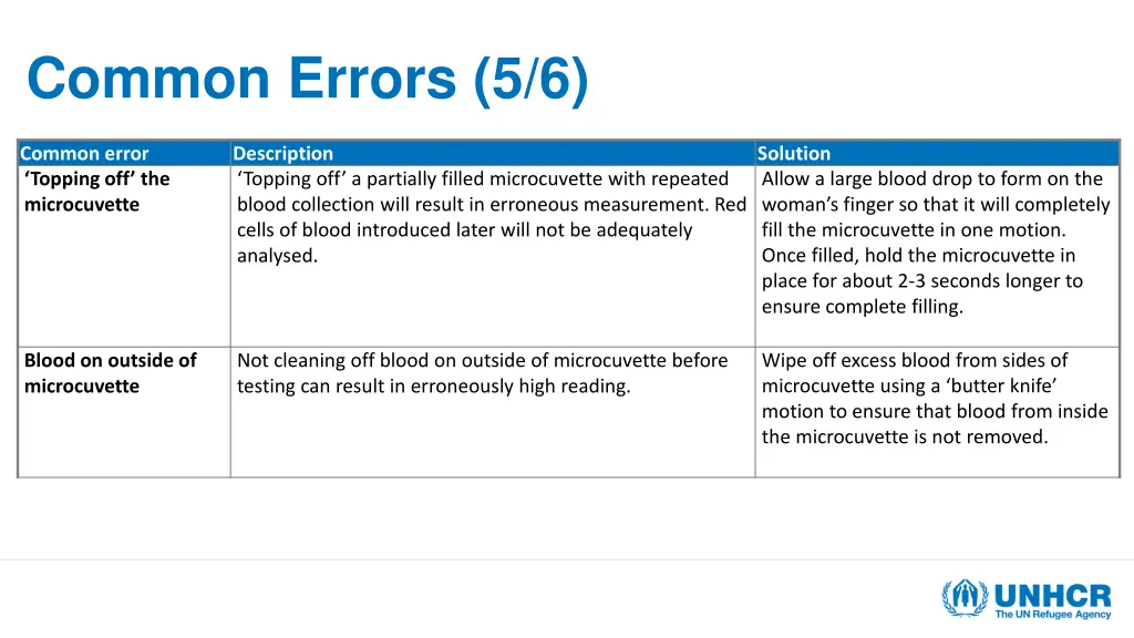 common errors 5 6