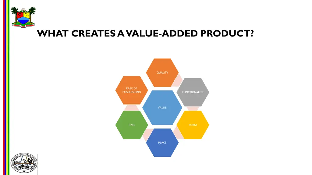 what creates a value added product