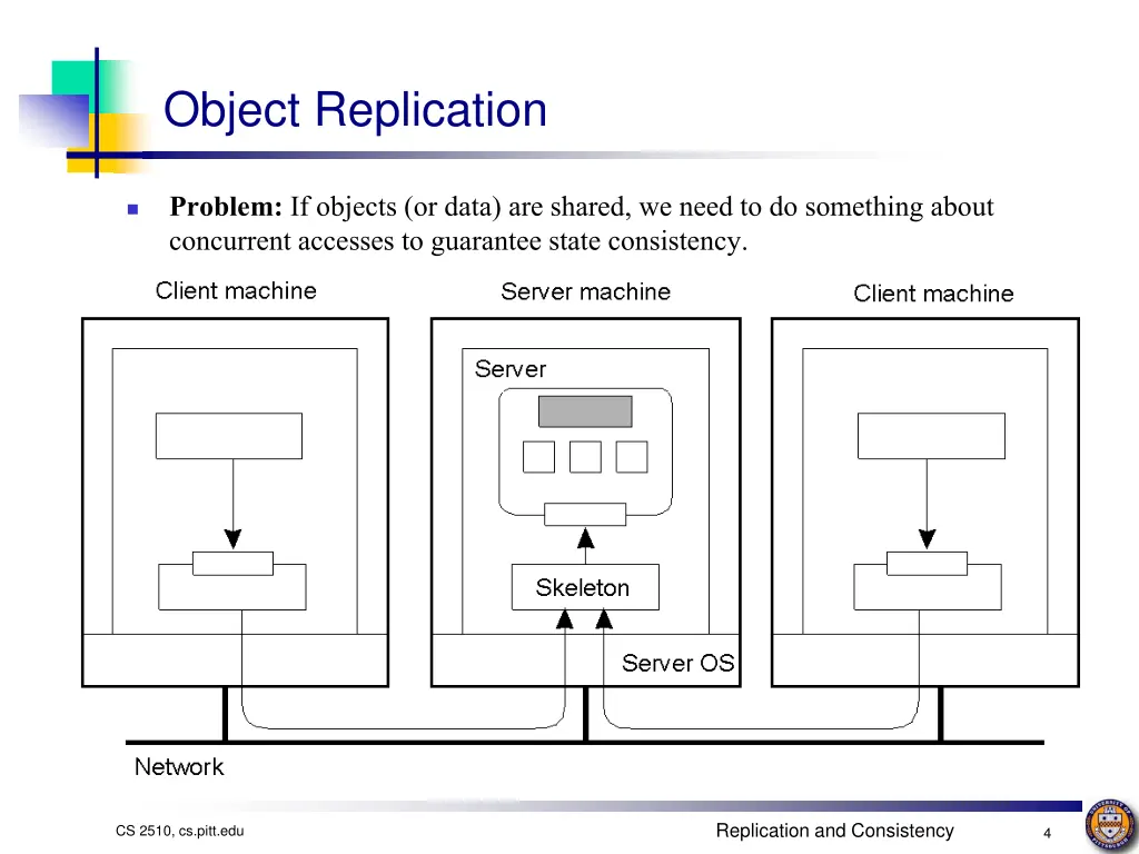 object replication