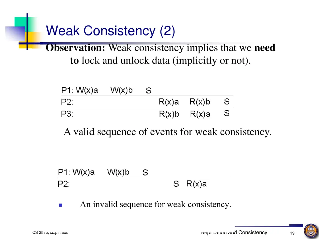 weak consistency 2 observation weak consistency