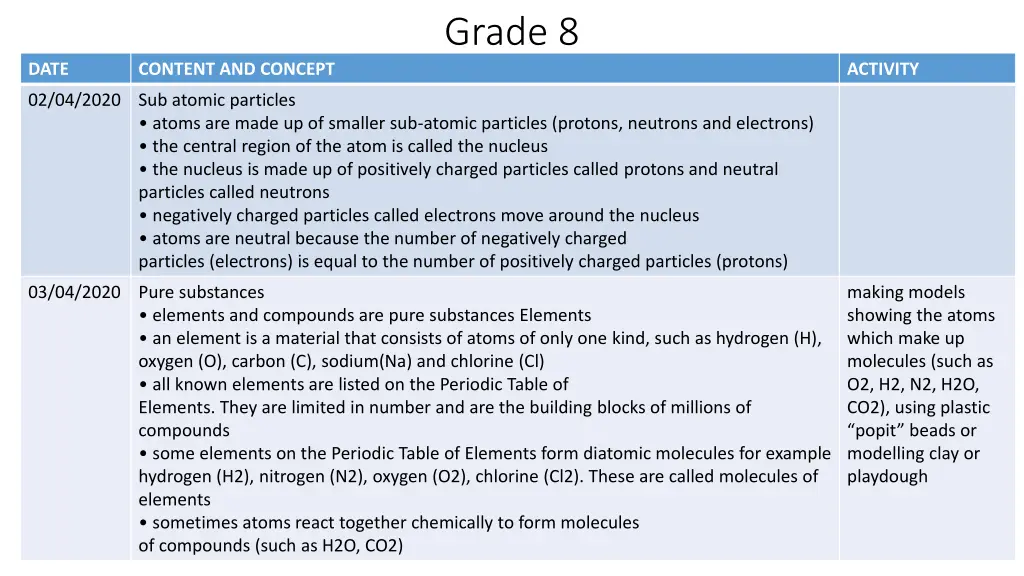 grade 8 1